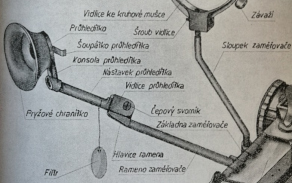 Kulometný zaměřovač PL vz. 32.